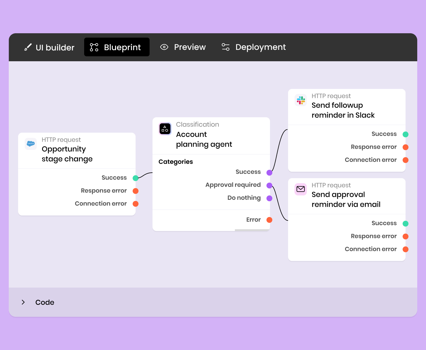 Pull customer data